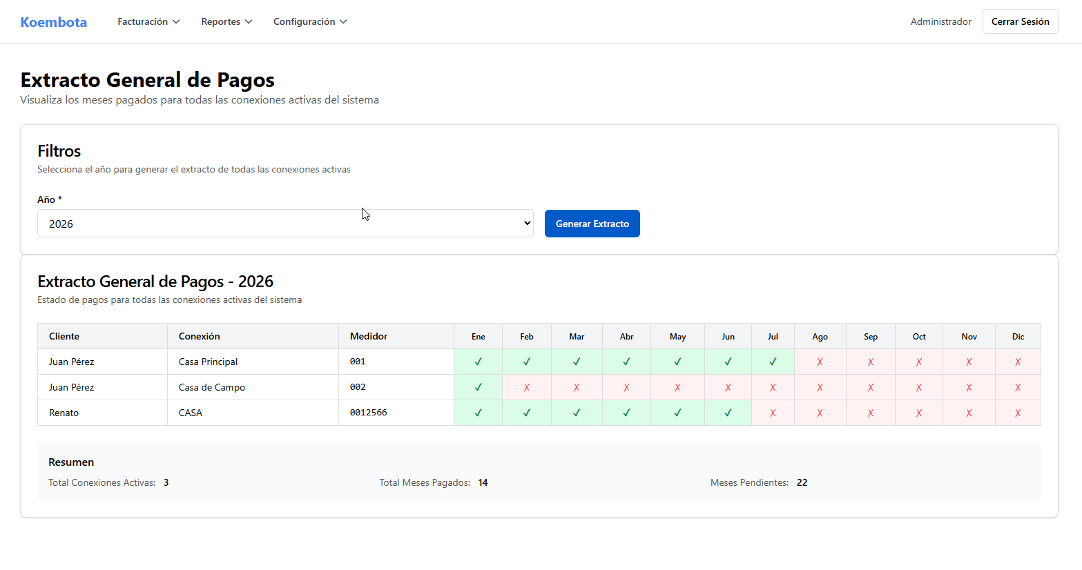 Sistema de Gestión de Agua - Vista 2